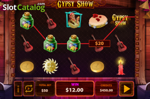 Οθόνη3. Gypsy Show Κουλοχέρης