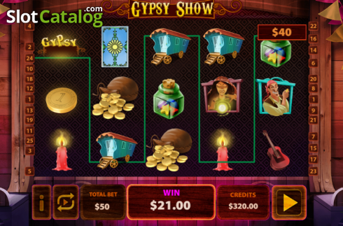 Οθόνη4. Gypsy Show Κουλοχέρης