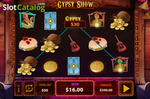 Οθόνη5. Gypsy Show Κουλοχέρης