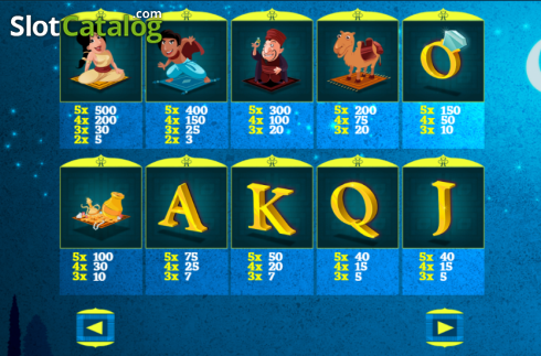 Οθόνη8. Magic Lamp (MultiSlot) Κουλοχέρης