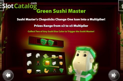 Οθόνη6. Sushi Masters Κουλοχέρης