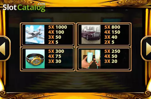 Οθόνη8. Filthy Rich Κουλοχέρης