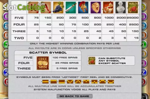 Οθόνη5. Roman Colosseum (MultiSlot) Κουλοχέρης