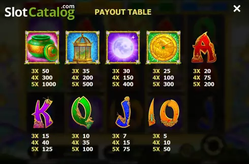 Οθόνη5. Cricket's Luck Κουλοχέρης