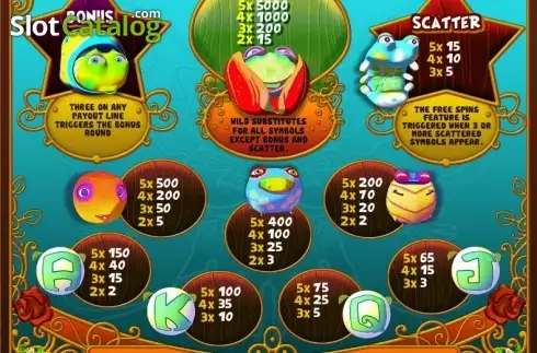 Οθόνη4. Forest Fairies (MultiSlot) Κουλοχέρης