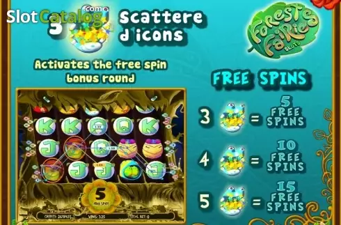 Οθόνη6. Forest Fairies (MultiSlot) Κουλοχέρης