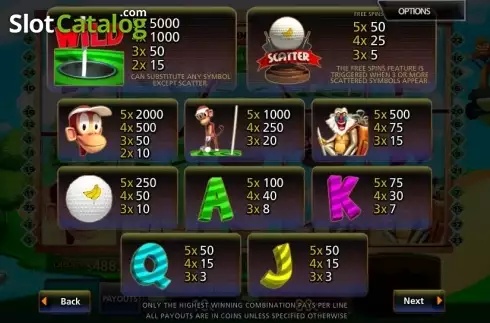 Οθόνη7. Golf n Monkeys Κουλοχέρης
