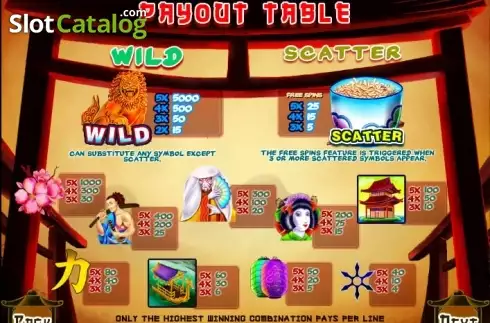 Οθόνη8. Matsuri (MultiSlot) Κουλοχέρης