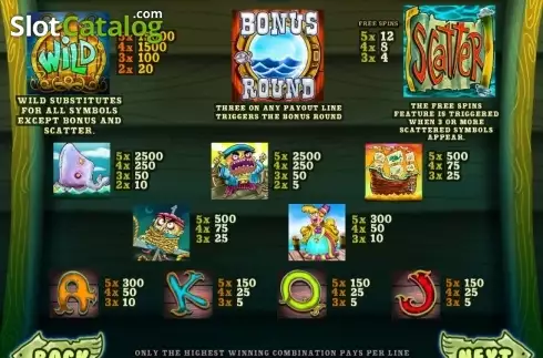 Οθόνη4. Moby Dick (MultiSlot) Κουλοχέρης
