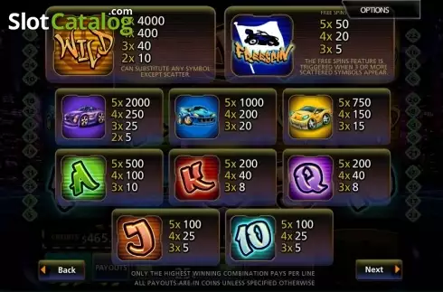 Οθόνη7. Slot Wheels Κουλοχέρης