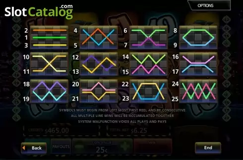 Οθόνη8. Slot Wheels Κουλοχέρης