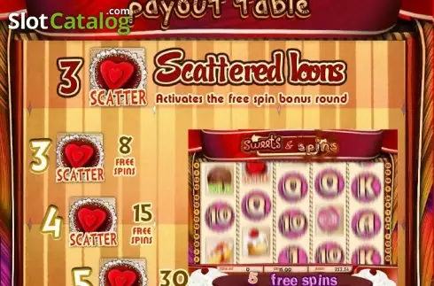 Οθόνη9. Sweets & Spins (MultiSlot) Κουλοχέρης