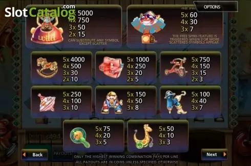 Οθόνη7. Vintage Toy Room Κουλοχέρης 