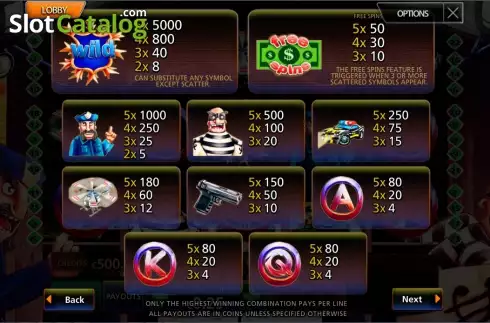 Οθόνη2. Bank Robbery (MultiSlot) Κουλοχέρης