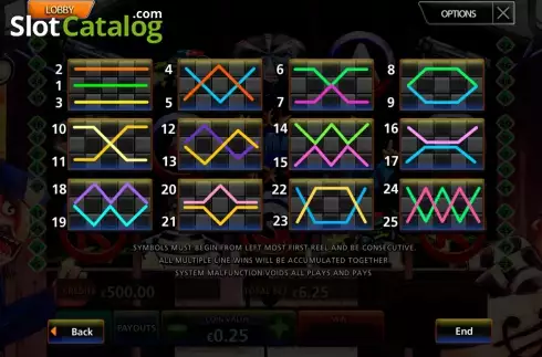 Οθόνη3. Bank Robbery (MultiSlot) Κουλοχέρης