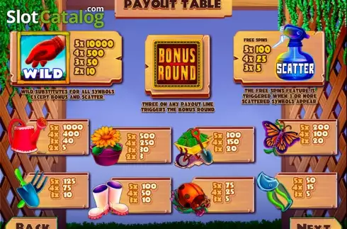 Οθόνη2. Cash Garden Κουλοχέρης