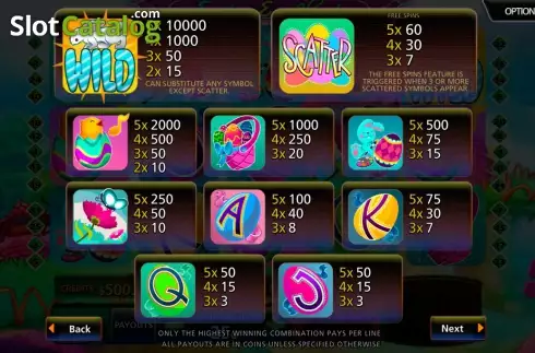 Οθόνη6. Easter Egg Hunt Κουλοχέρης