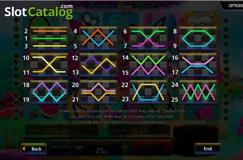 Οθόνη7. Easter Egg Hunt Κουλοχέρης