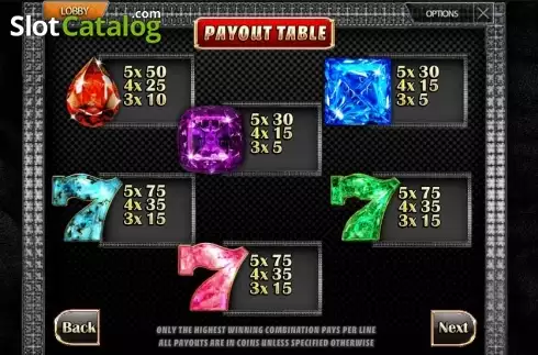 Οθόνη9. Gem Stones (MultiSlot) Κουλοχέρης 