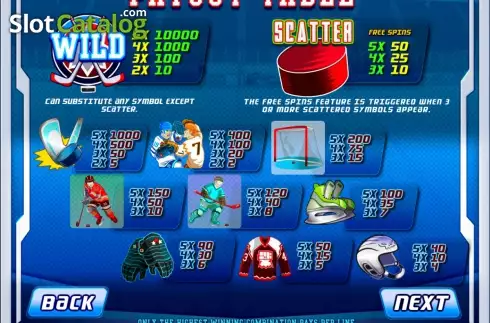 Οθόνη2. SlapShot Κουλοχέρης 