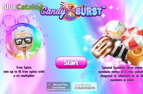 Οθόνη2. Candy Burst (Mutuel Play) Κουλοχέρης