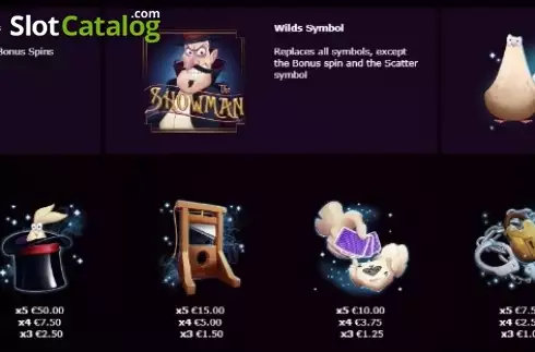 Οθόνη6. The Showman Κουλοχέρης