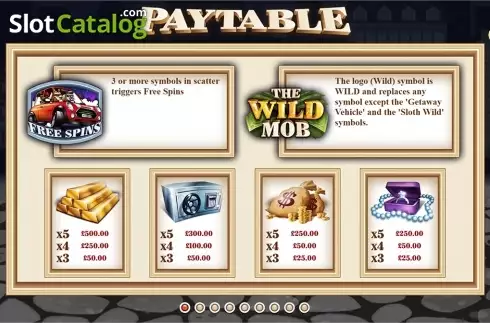 Οθόνη7. The Wild Mob Κουλοχέρης