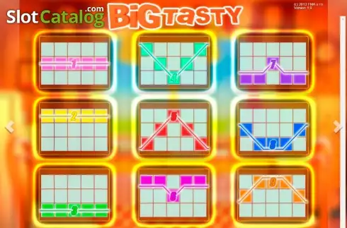 Οθόνη3. Big Tasty Κουλοχέρης 