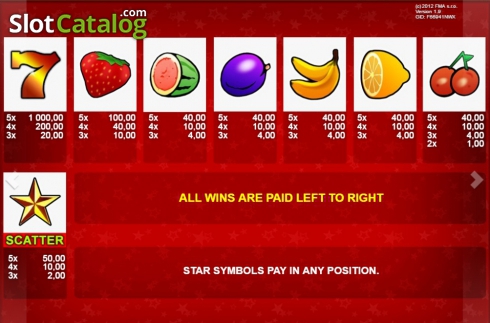 Πίνακας πληρωμών 1. Hot Fruits (iGaming2go) Κουλοχέρης