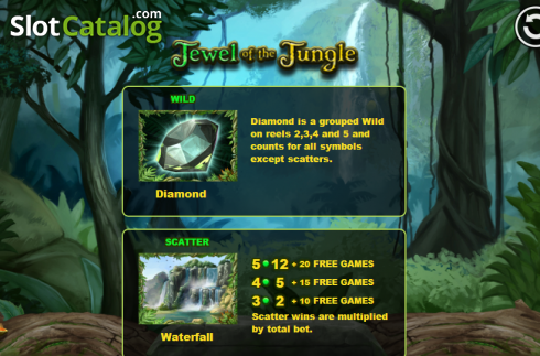 Πίνακας πληρωμών 1. Jewel of the Jungle Κουλοχέρης