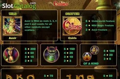 Πίνακας πληρωμών 1. Osiris Κουλοχέρης