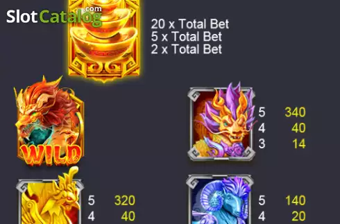 Οθόνη5. Longevity Dragon Κουλοχέρης