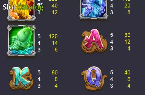 Οθόνη6. Longevity Dragon Κουλοχέρης