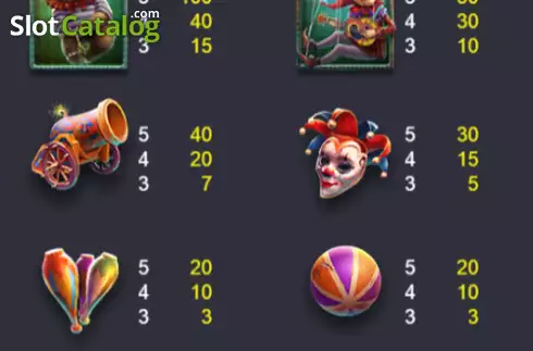 Οθόνη6. Amazing Circus (Naga Games) Κουλοχέρης