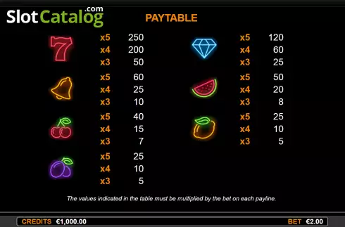 Οθόνη6. Neon Κουλοχέρης