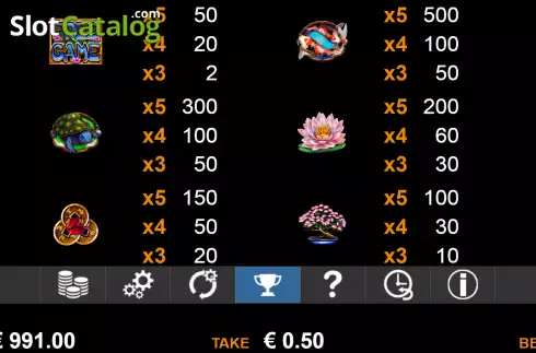Οθόνη5. Money Frog (Nazionale Elettronica) Κουλοχέρης