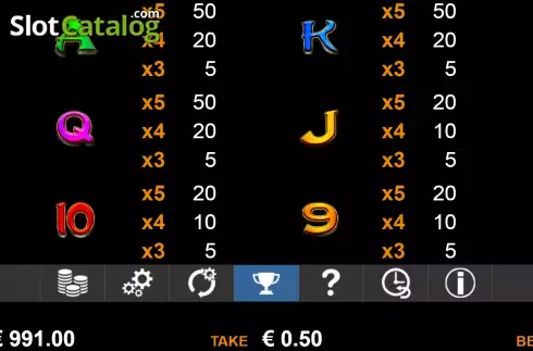 Οθόνη6. Money Frog (Nazionale Elettronica) Κουλοχέρης