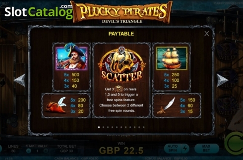 Οθόνη6. Plucky Pirates Devil's Triangle Κουλοχέρης