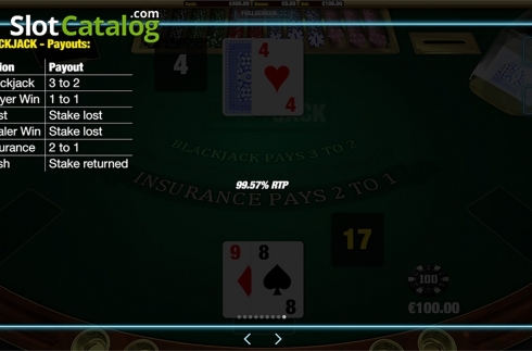 Οθόνη6. BlackJack (Nektan) Κουλοχέρης