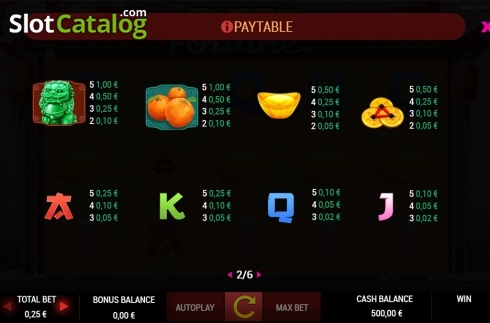 Οθόνη7. Extra Fortune Κουλοχέρης