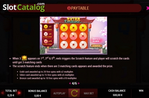 Οθόνη9. Extra Fortune Κουλοχέρης