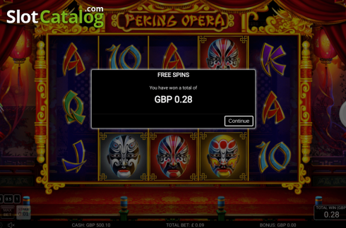Οθόνη7. Peking Opera Κουλοχέρης