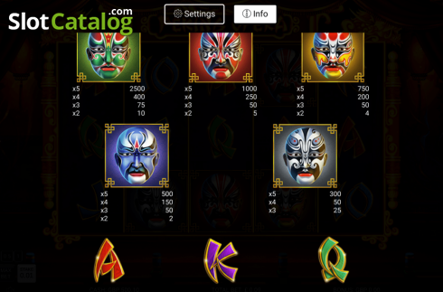 Οθόνη9. Peking Opera Κουλοχέρης
