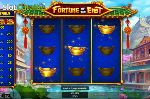 Οθόνη3. Fortune of the East Κουλοχέρης
