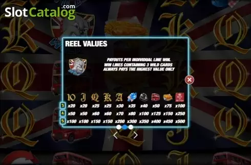 Πίνακας πληρωμών 2. Best of British Κουλοχέρης
