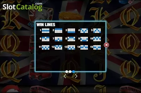 Πίνακας πληρωμών 3. Best of British Κουλοχέρης