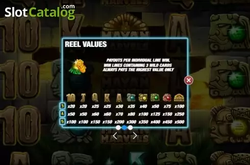 Πίνακας πληρωμών 2. Mayan Marvels Κουλοχέρης