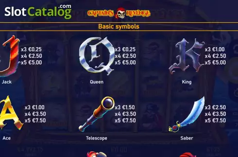 Οθόνη9. Captain's Revenge Κουλοχέρης