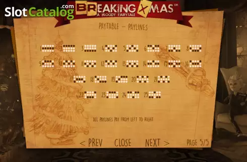Οθόνη9. Breaking Xmas Κουλοχέρης