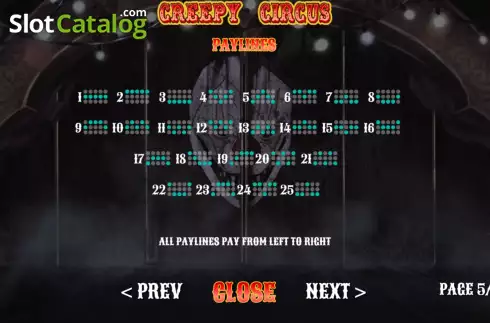 Οθόνη9. Creepy Circus Κουλοχέρης 